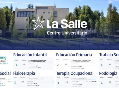 Titulaciones de La Salle Centro Universitario líderes en U-Ranking 2025